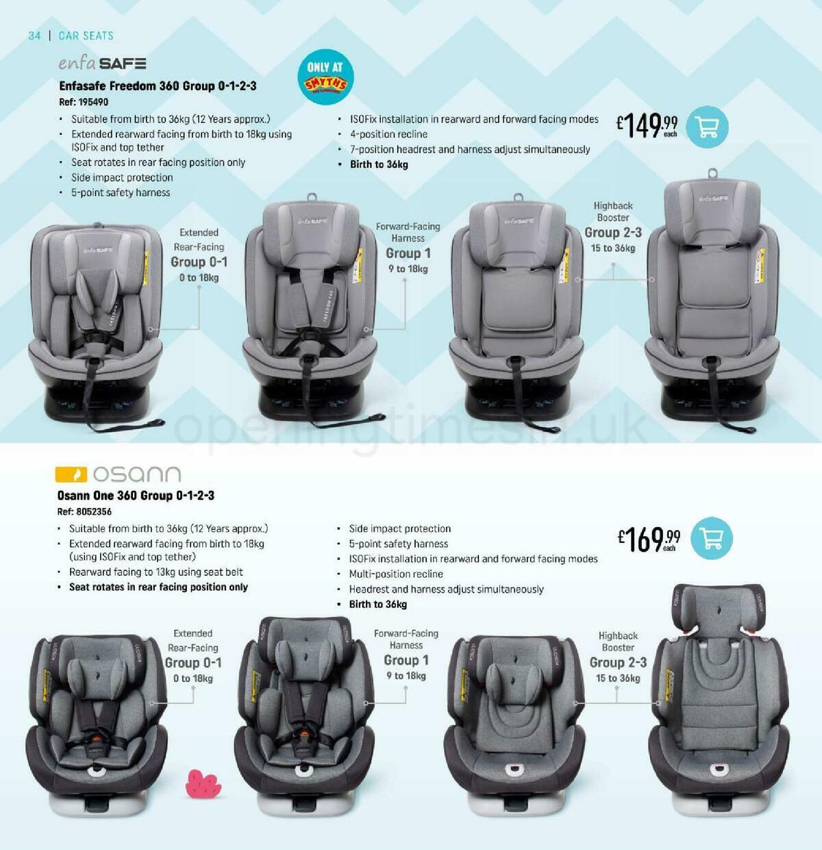 Smyths Toys Baby Catalogue Offers from 22 March