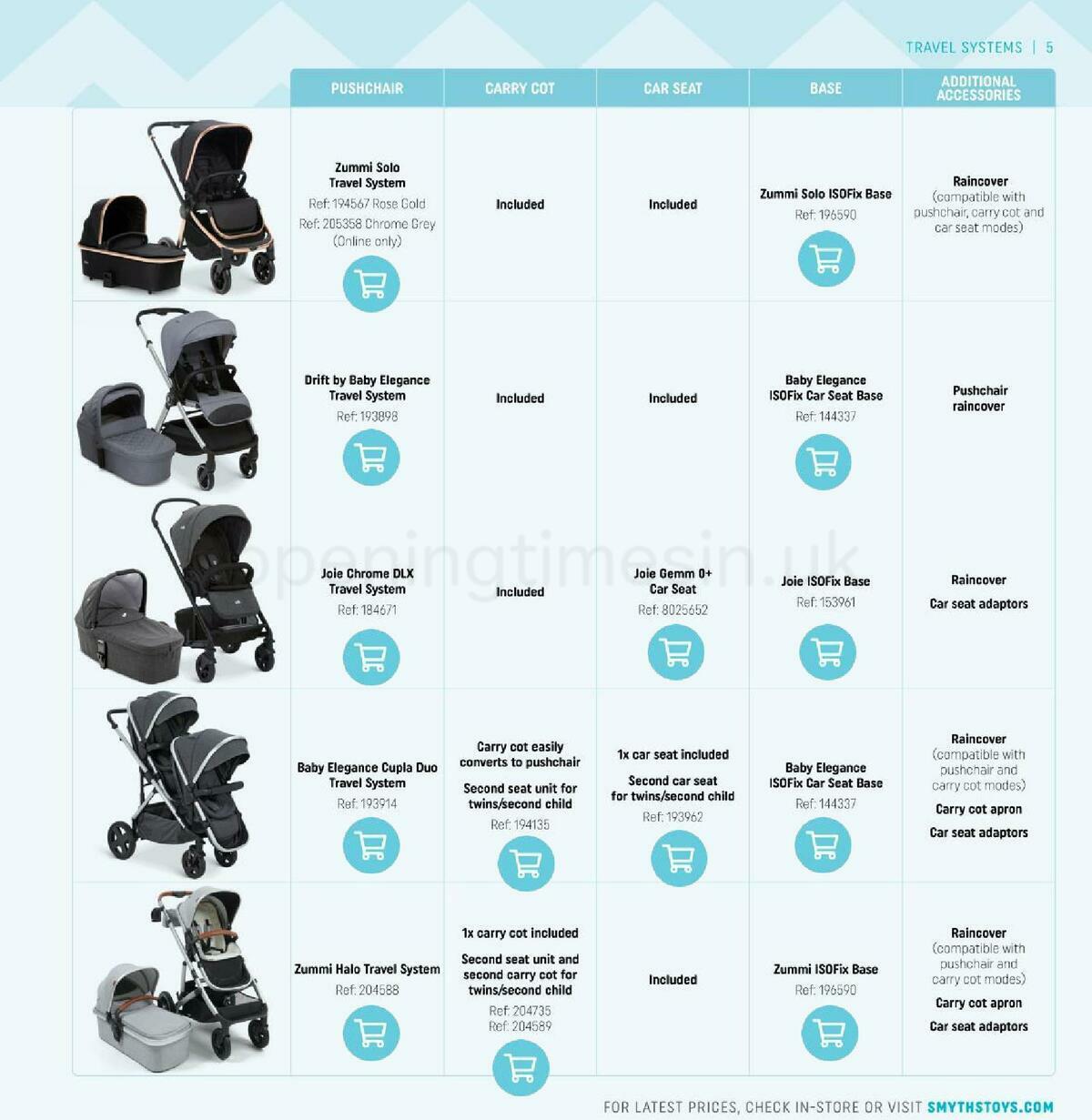 Smyths Toys Baby Catalogue Offers from 22 March