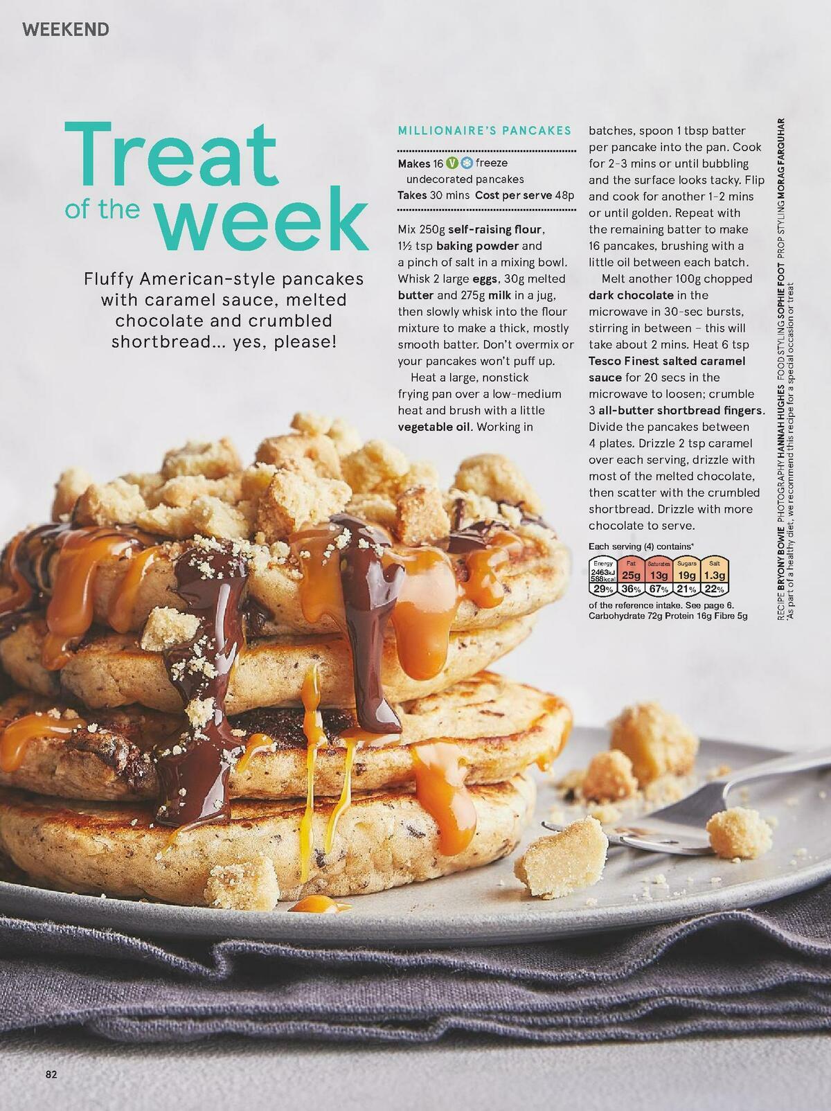 TESCO Magazine February Offers from 1 February