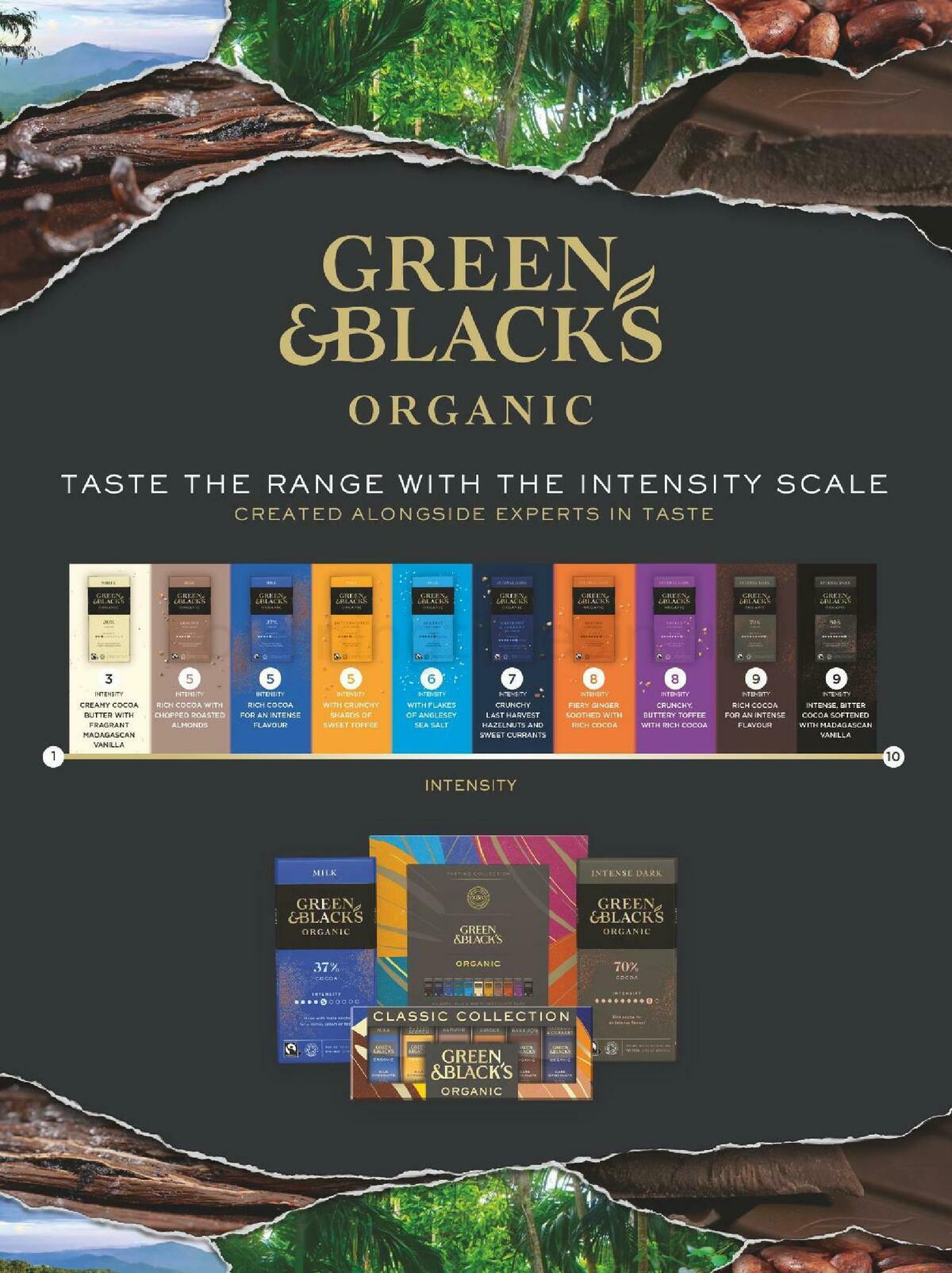 TESCO Magazine April Offers from 1 April