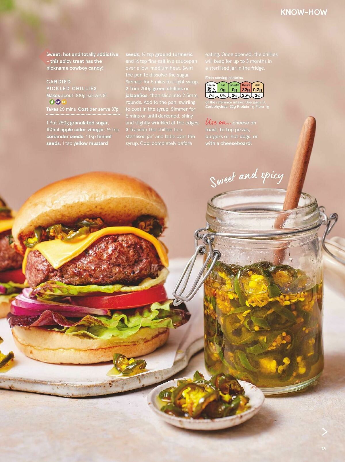 TESCO Magazine May Offers from 1 May