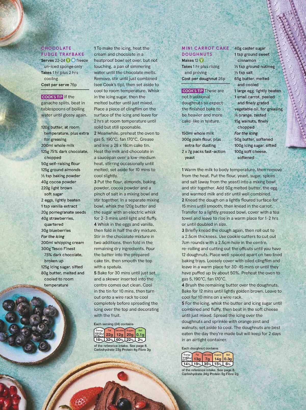 TESCO Magazine March Offers from 1 March