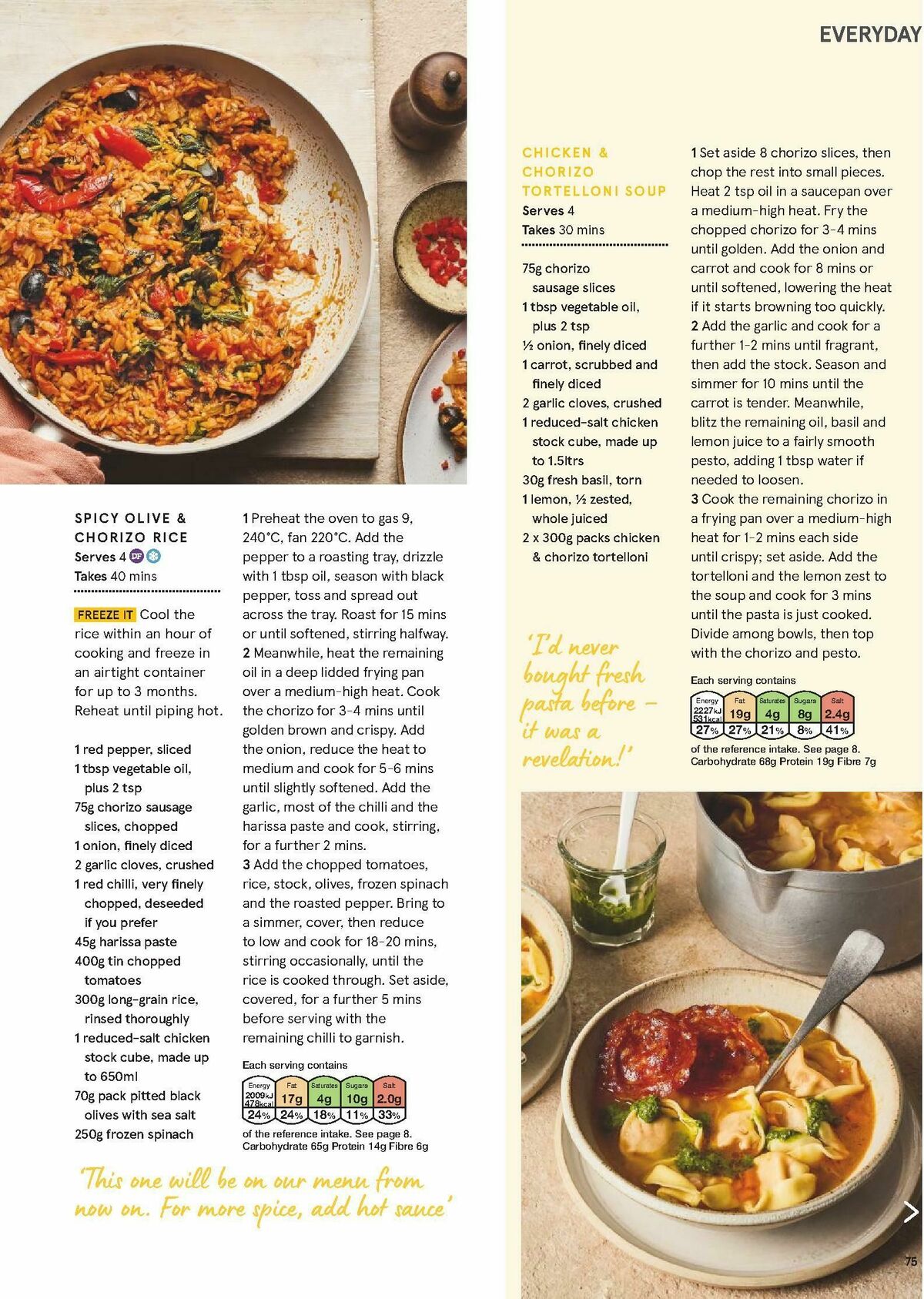 TESCO Magazine March Offers from 1 March