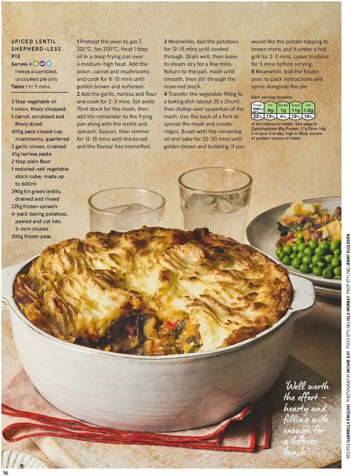 TESCO Magazine March Offers from 1 March