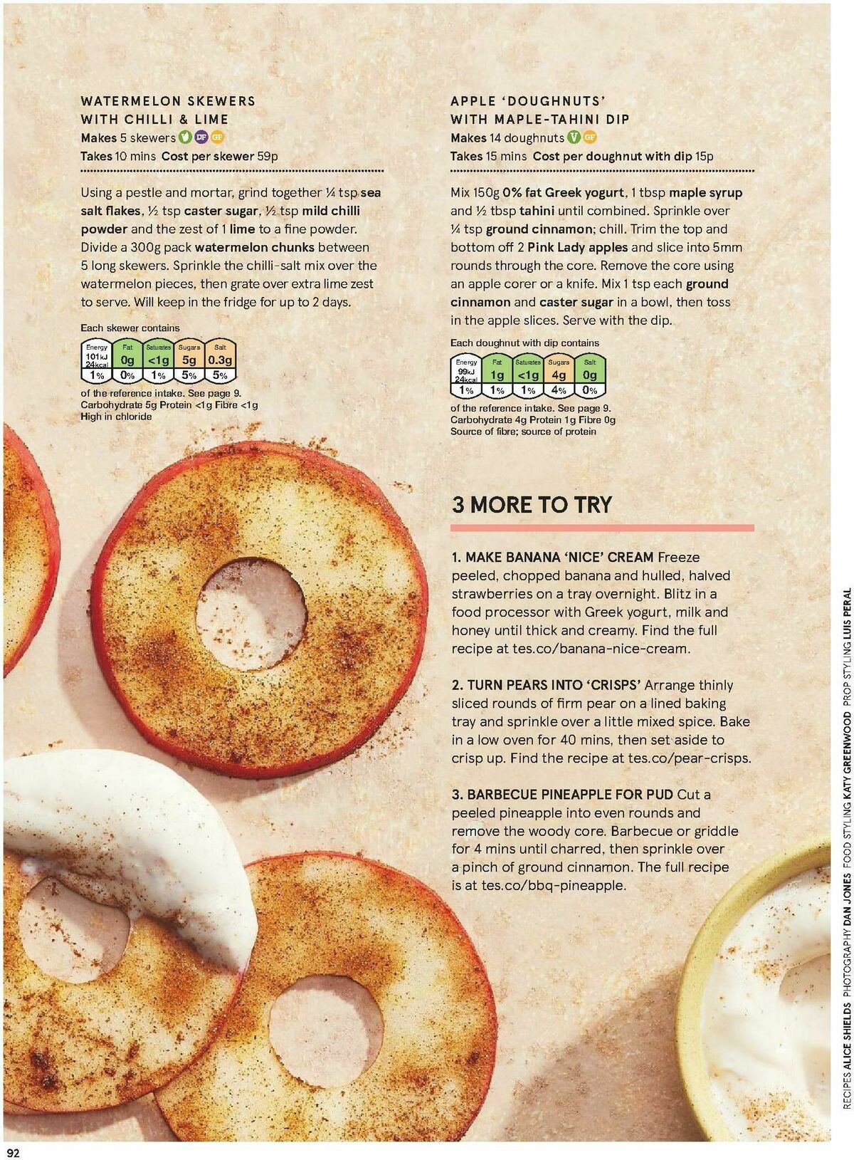 TESCO Magazine May Offers from 1 May