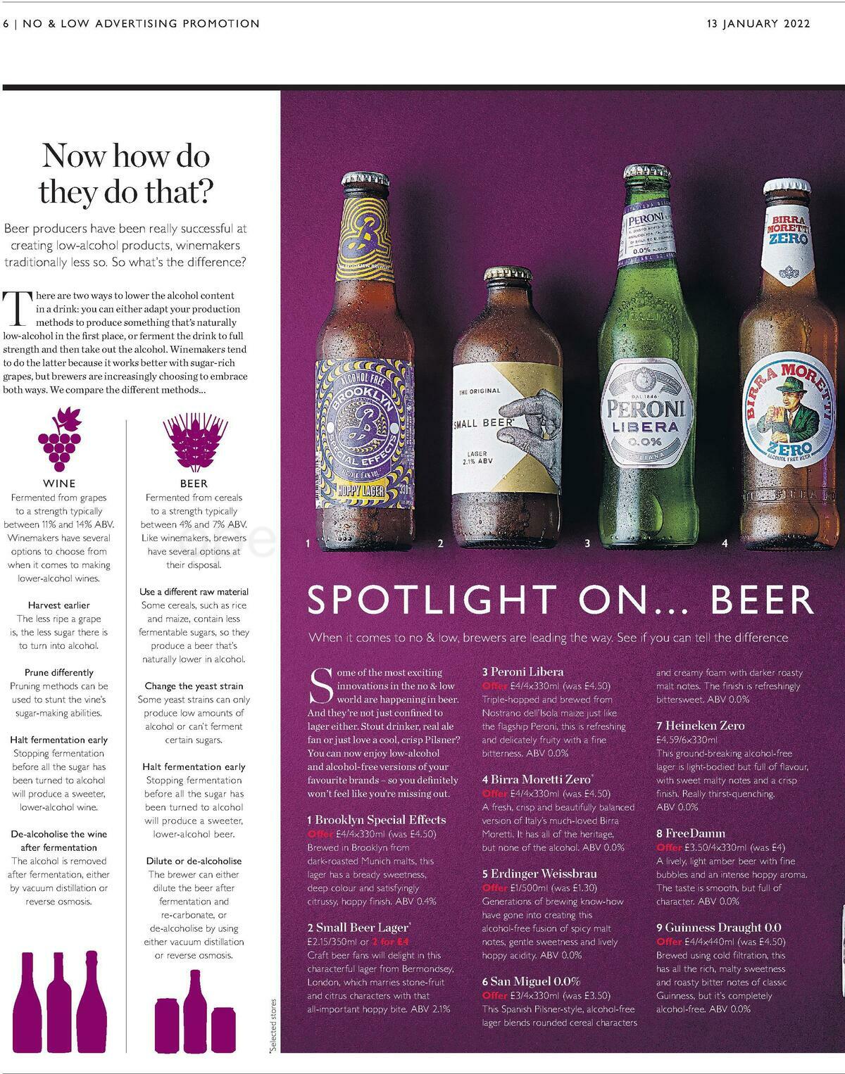 Waitrose Offers from 13 January