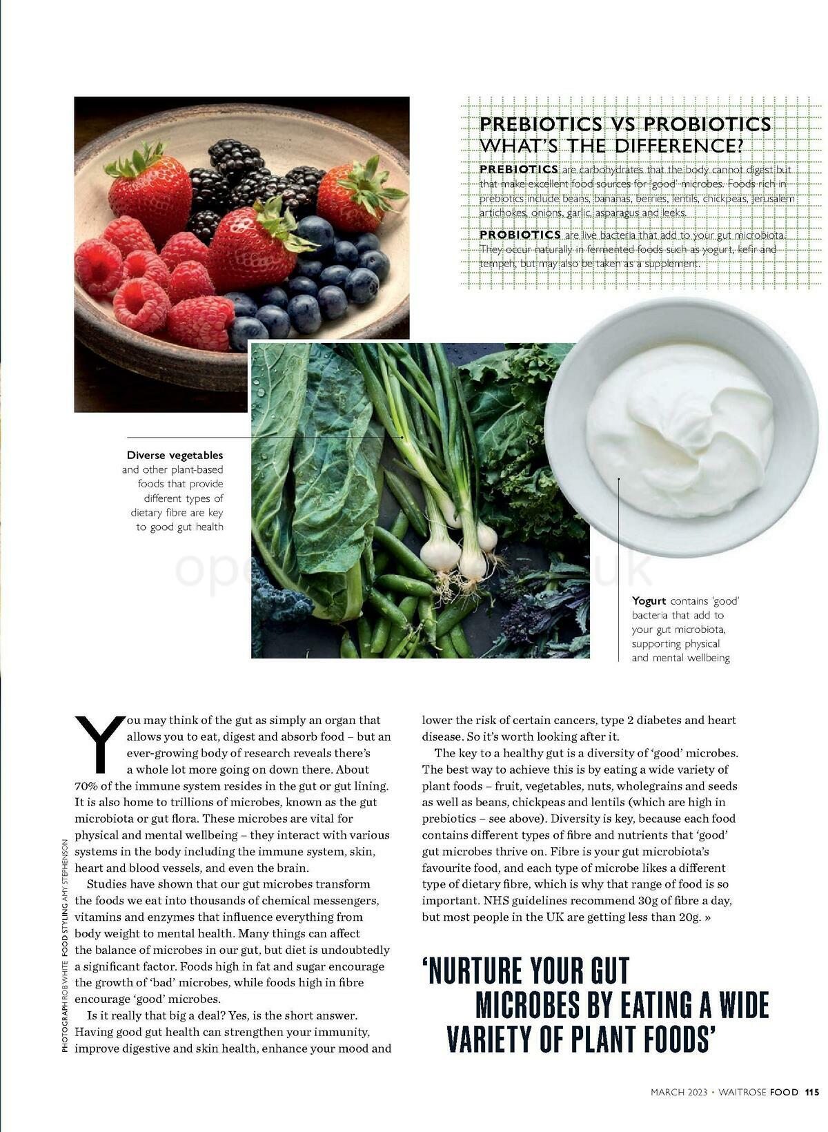 Waitrose Magazine March Offers from 1 March