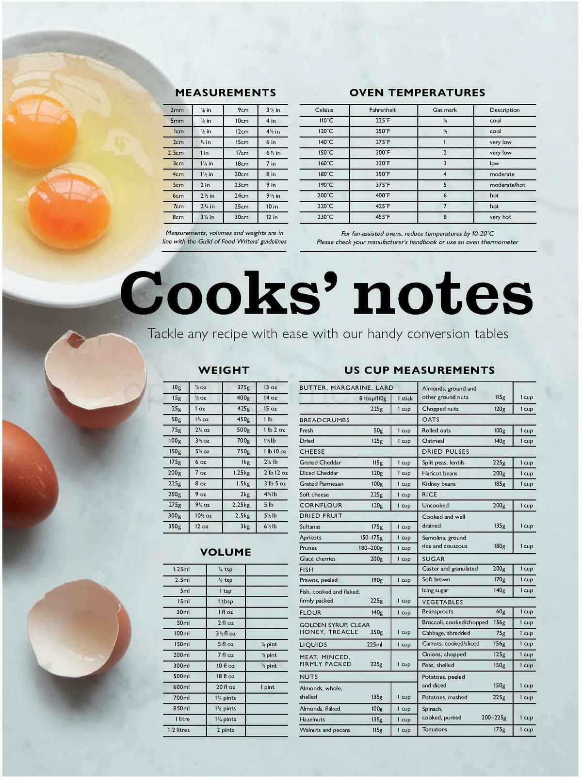 Waitrose Magazine March Offers from 1 March