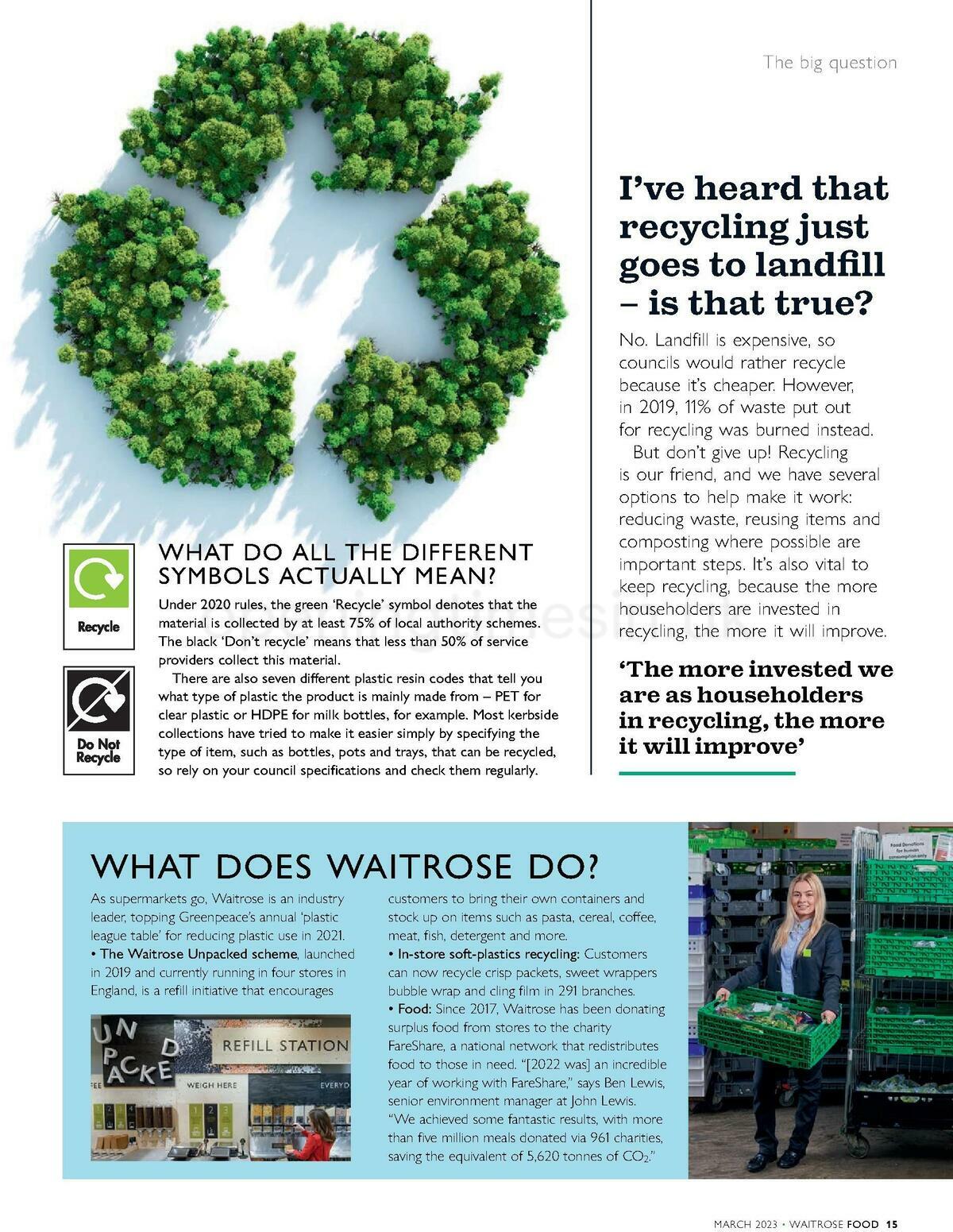 Waitrose Magazine March Offers from 1 March