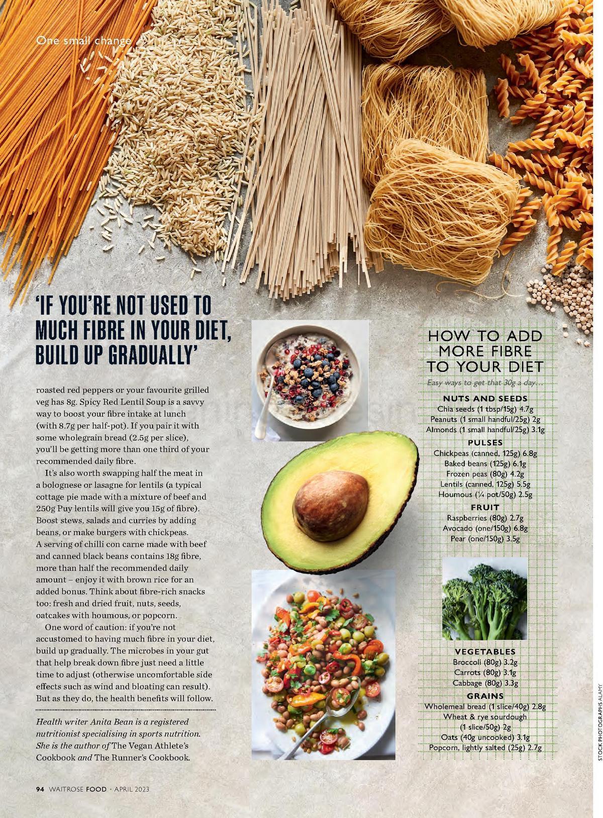 Waitrose Magazine April Offers from 1 April