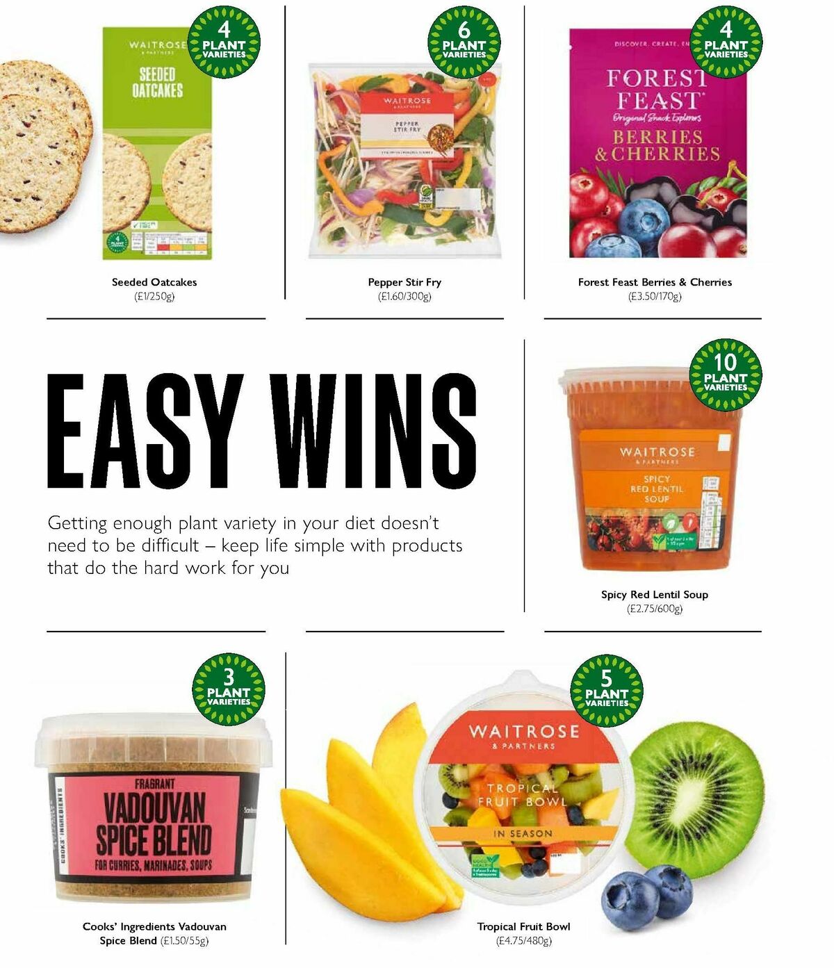 Waitrose Food Magazine January Offers from 1 January