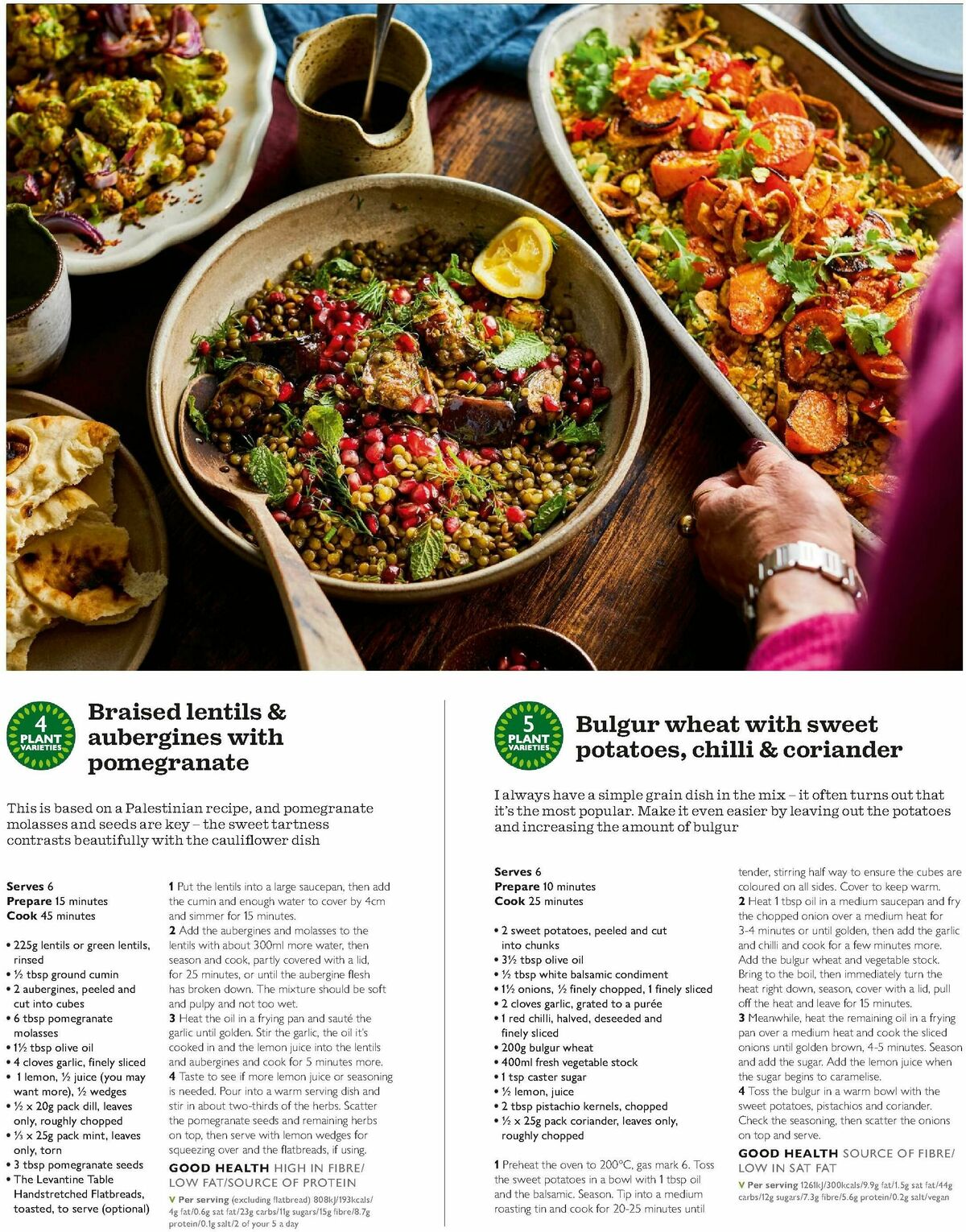Waitrose Offers from 23 January