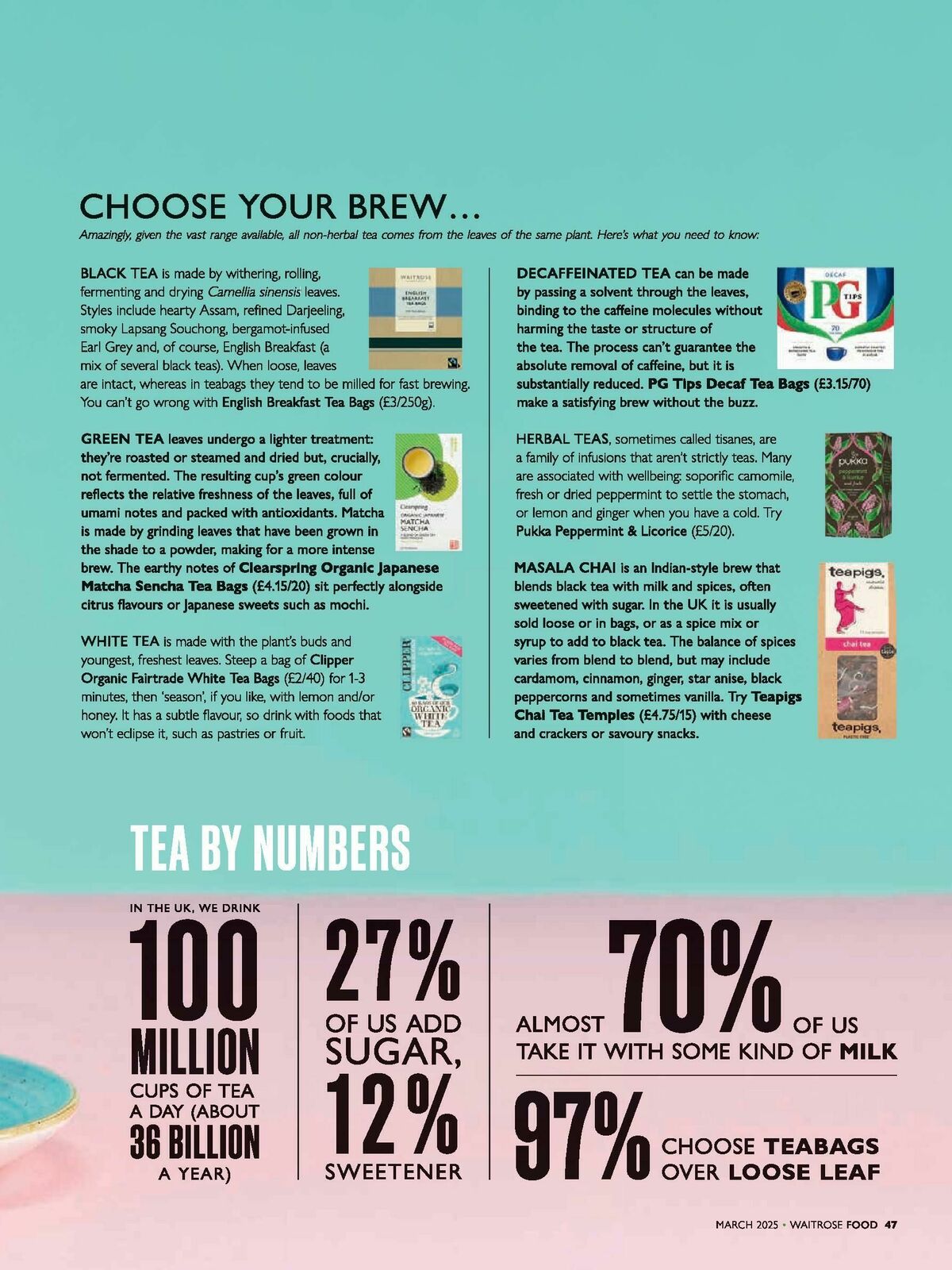 Waitrose Food Magazine March Offers from 1 March