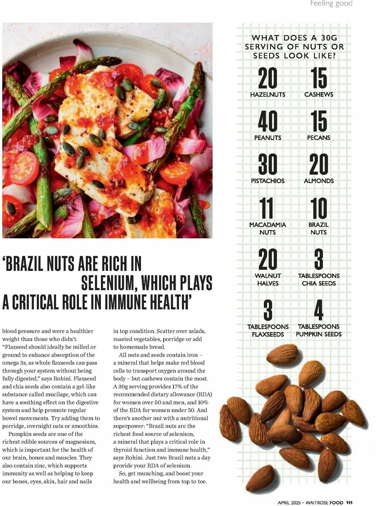 Waitrose Food Magazine April Offers from 1 April