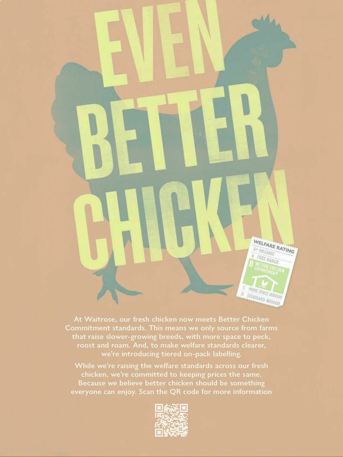 Waitrose Food Magazine May Offers from 1 May