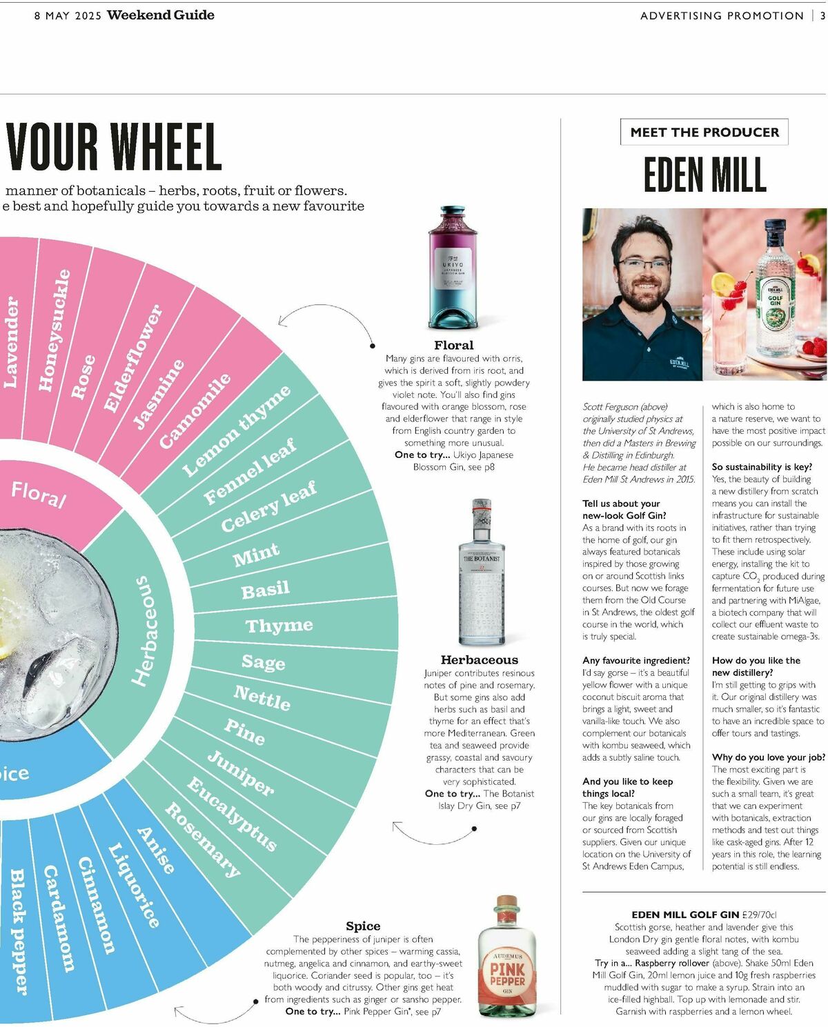 Waitrose Offers from 8 May