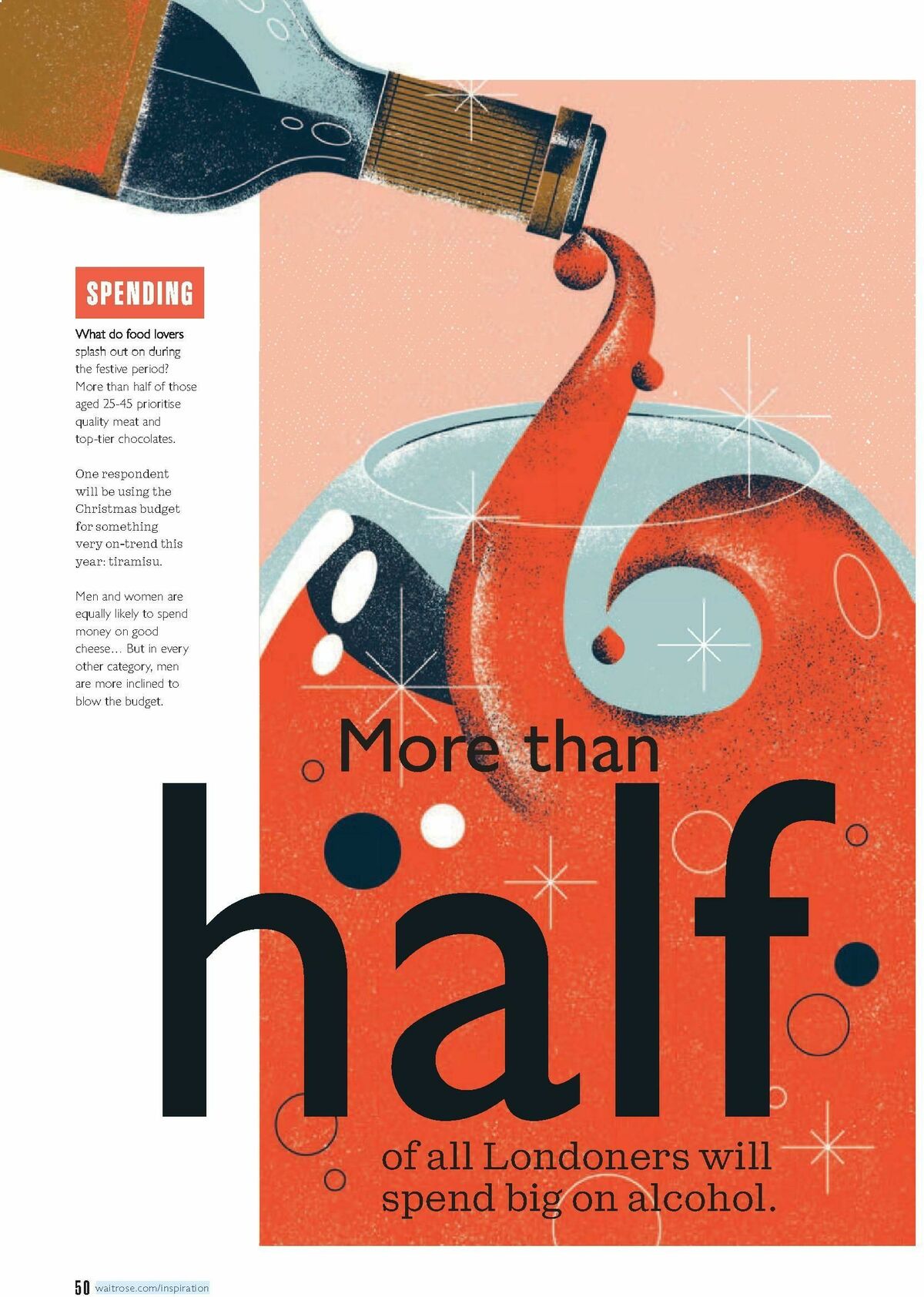 Waitrose Food Magazine December Offers from 1 December