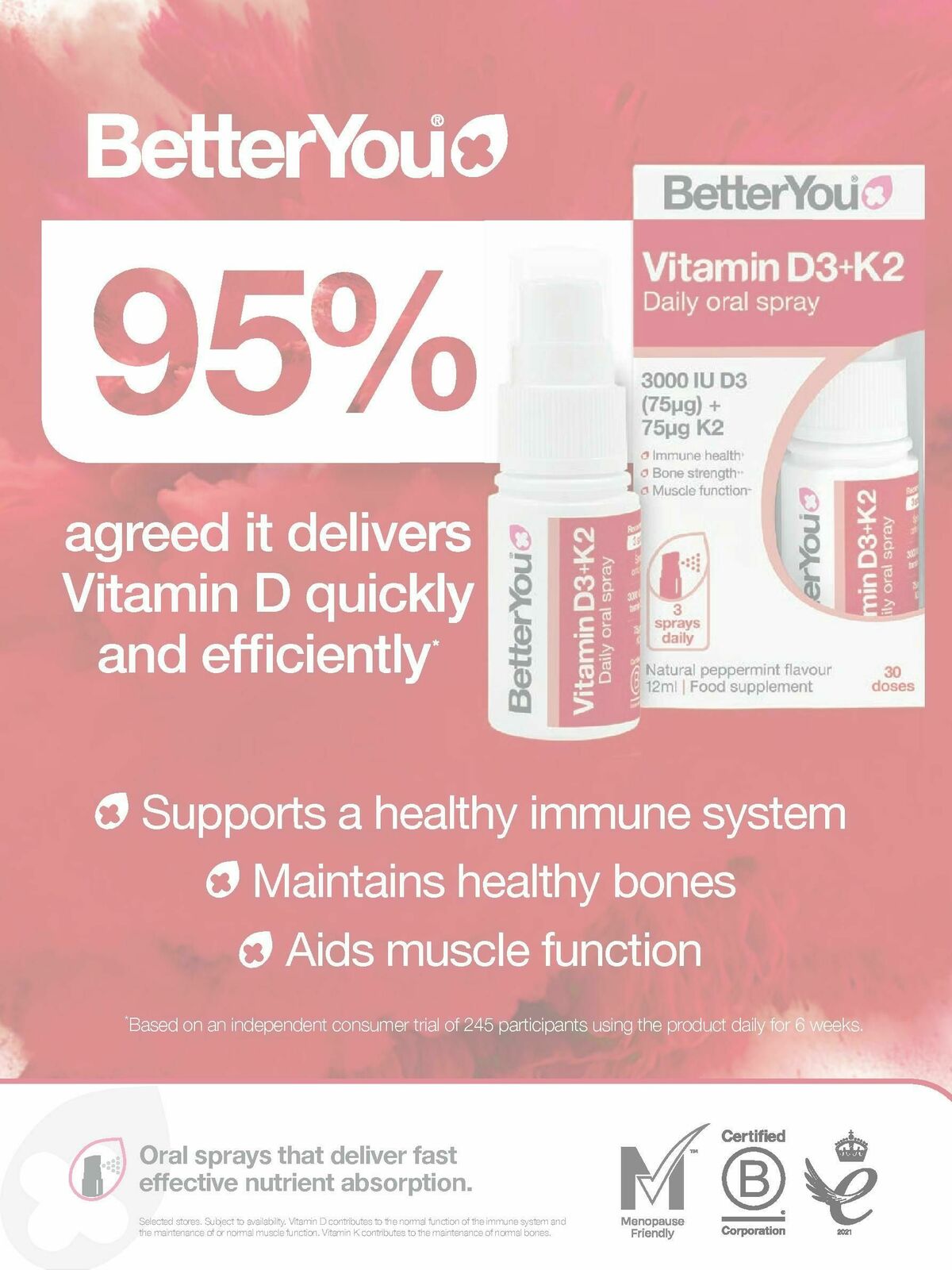 Waitrose Food Magazine January Offers from 1 January