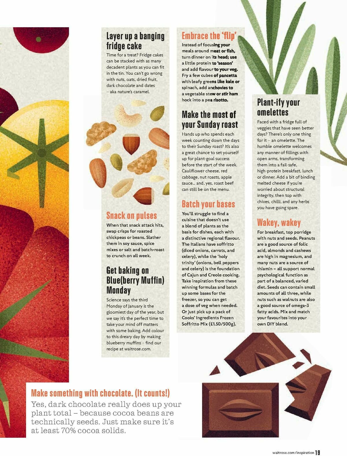 Waitrose Food Magazine January Offers from 1 January