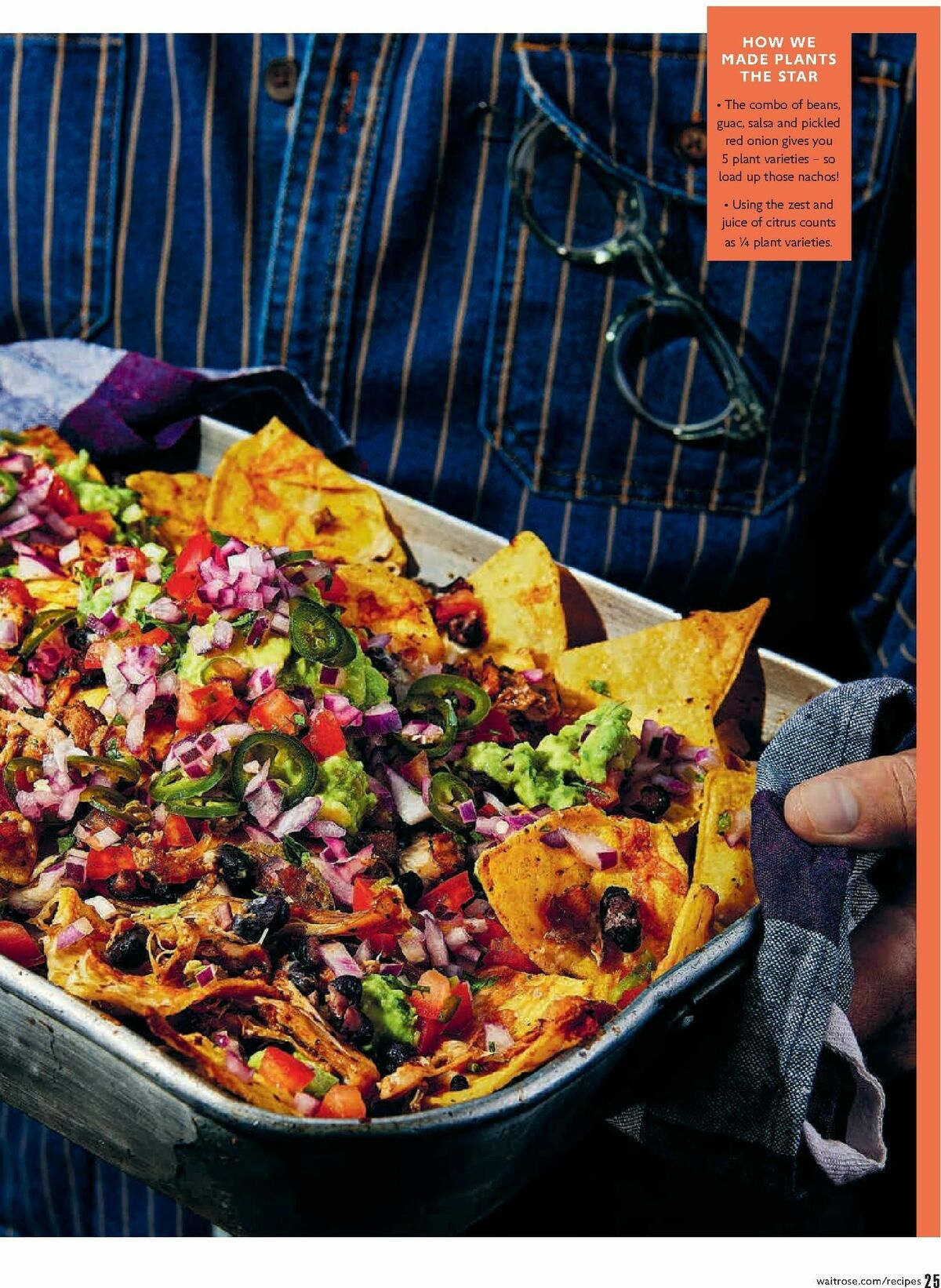 Waitrose Food Magazine January Offers from 1 January