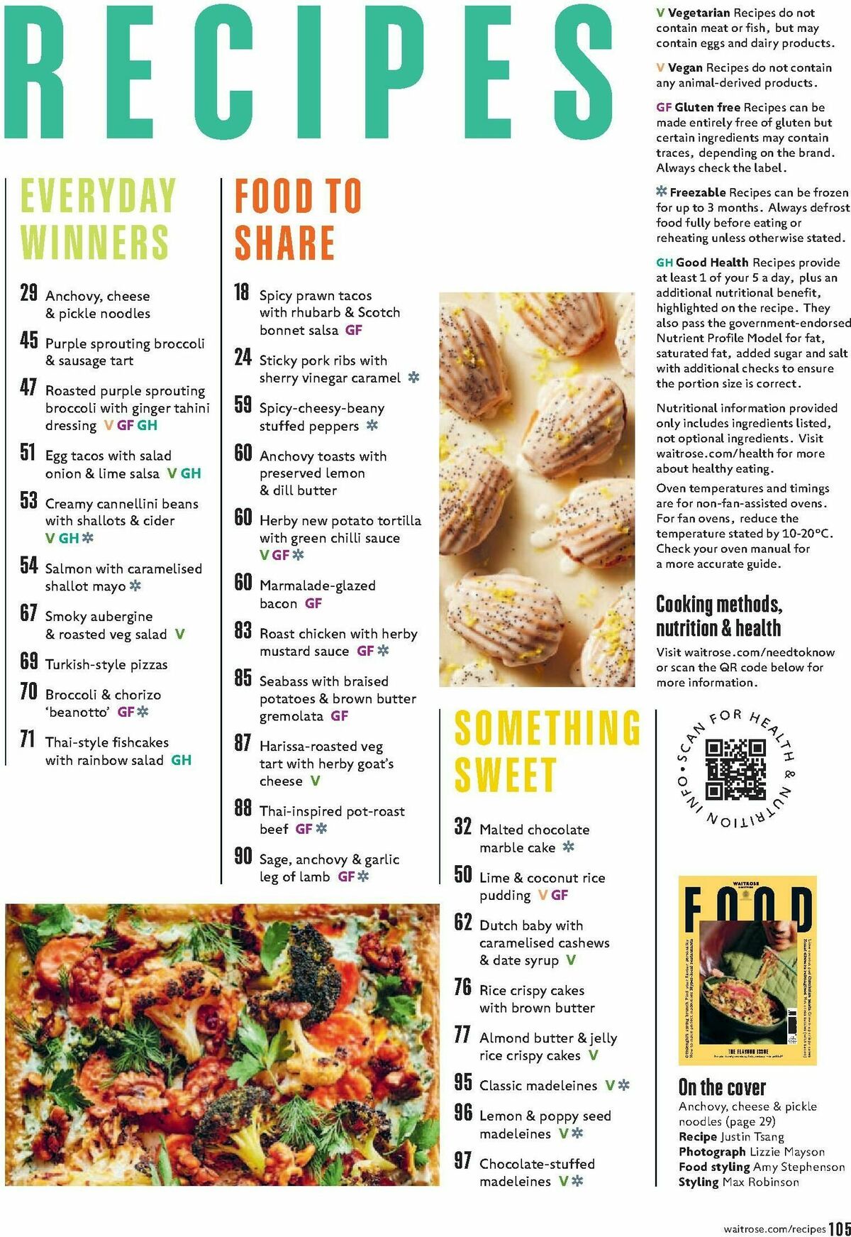 Waitrose Offers from 1 April