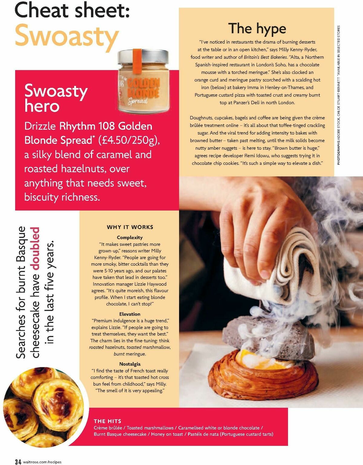 Waitrose Offers from 1 April