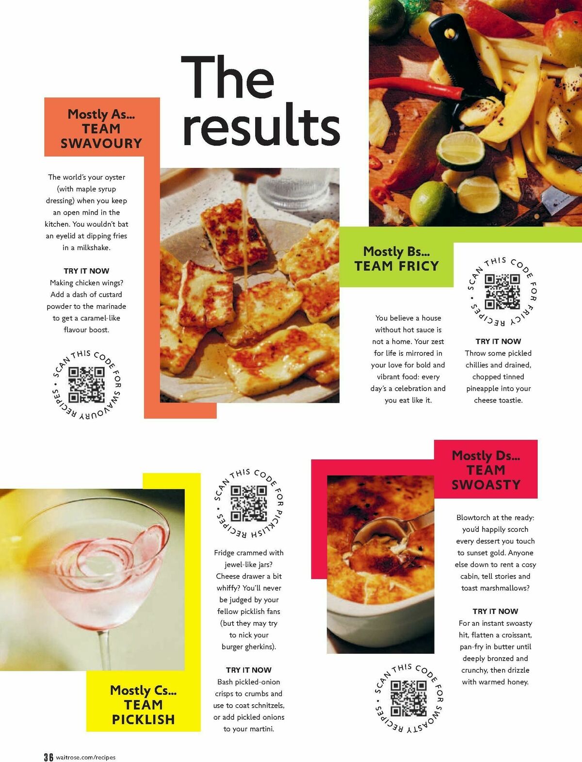 Waitrose Offers from 1 April