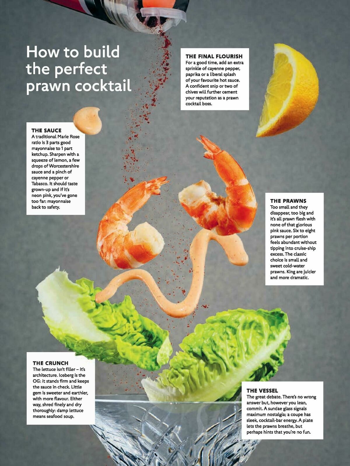 Waitrose Offers from 1 May