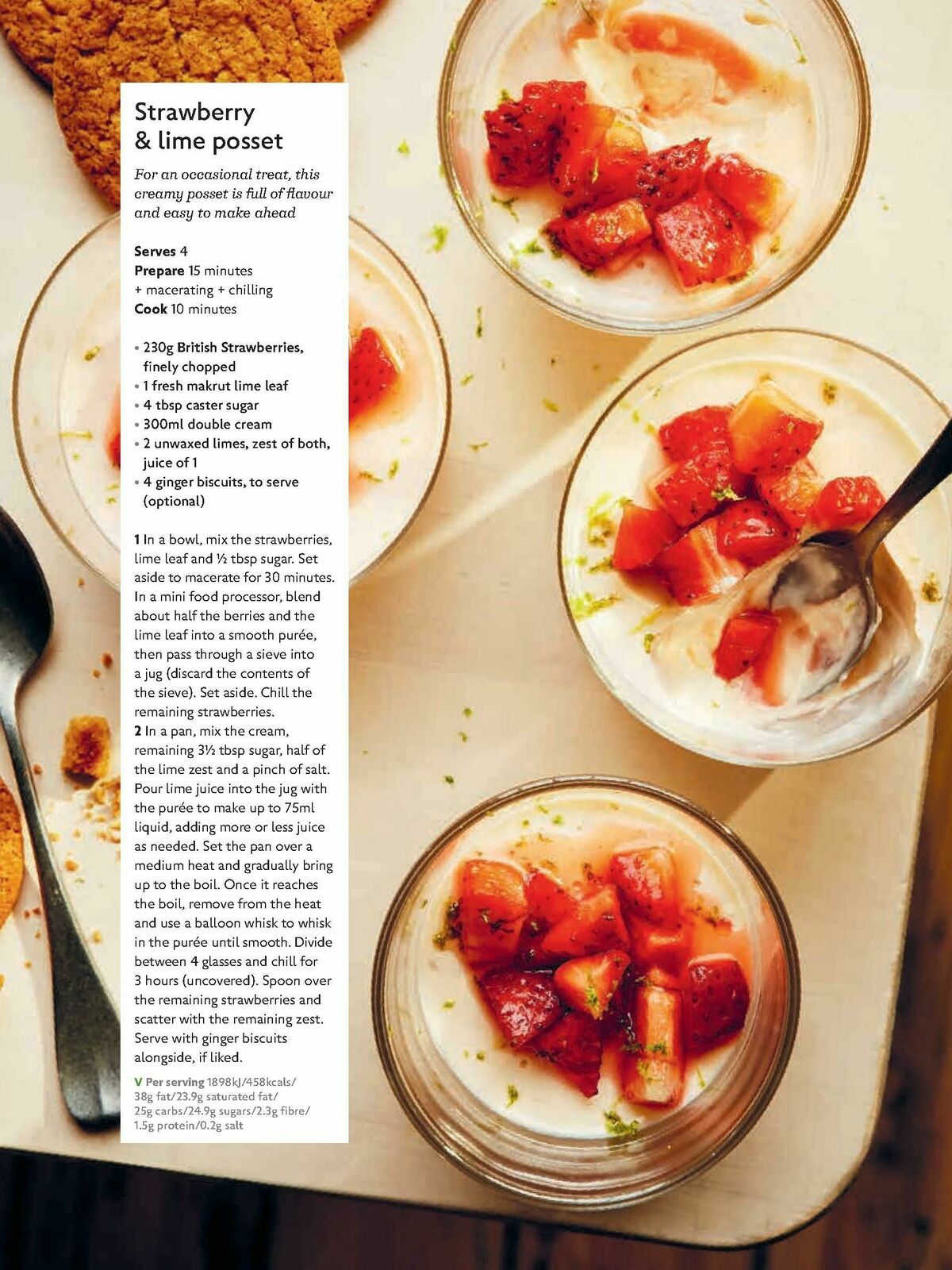 Waitrose Offers from 1 May