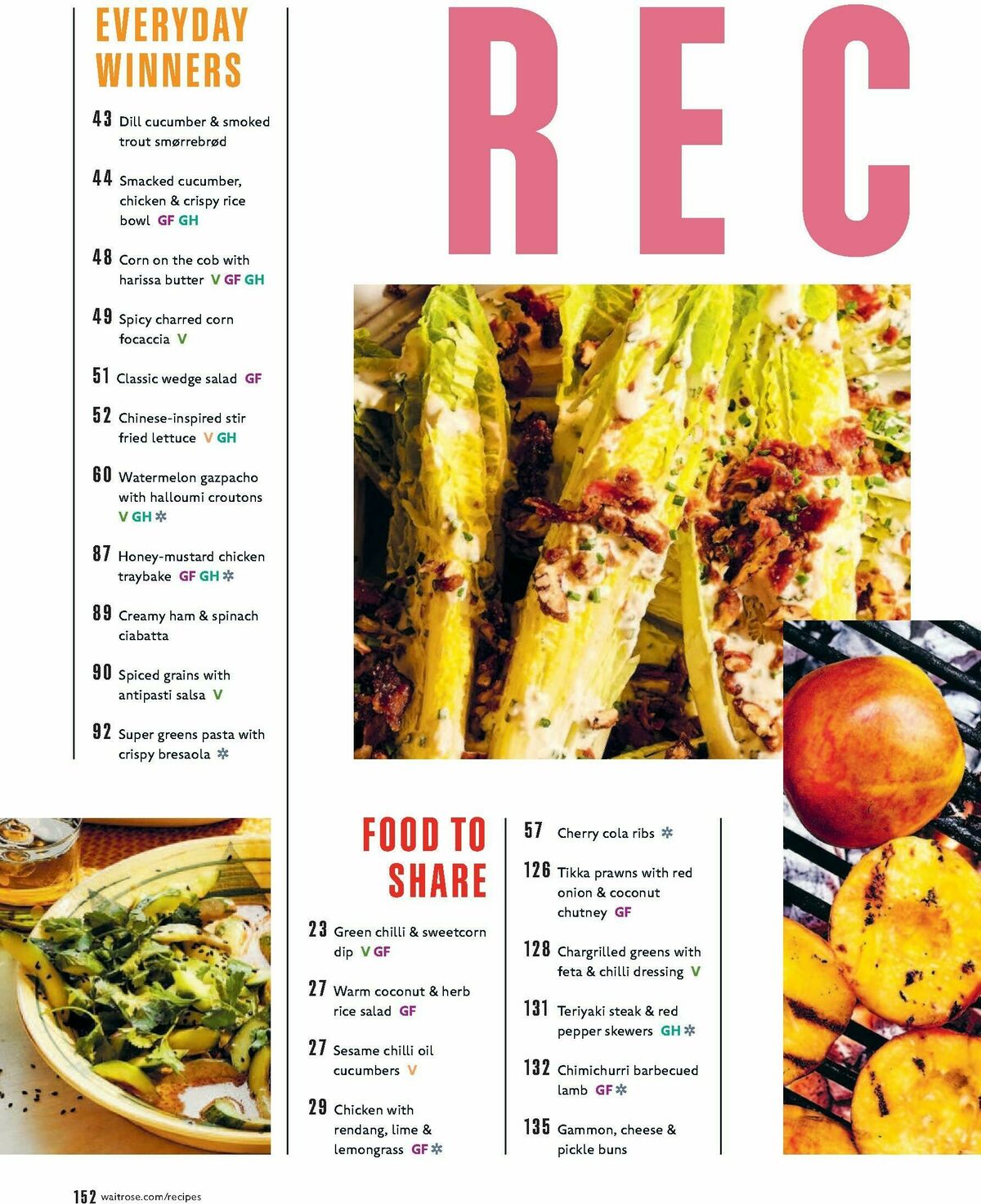 Waitrose Offers from 1 July