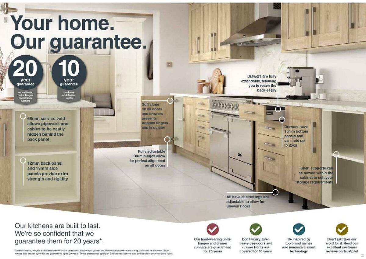 Wickes Kitchens Brochure Offers from 1 April