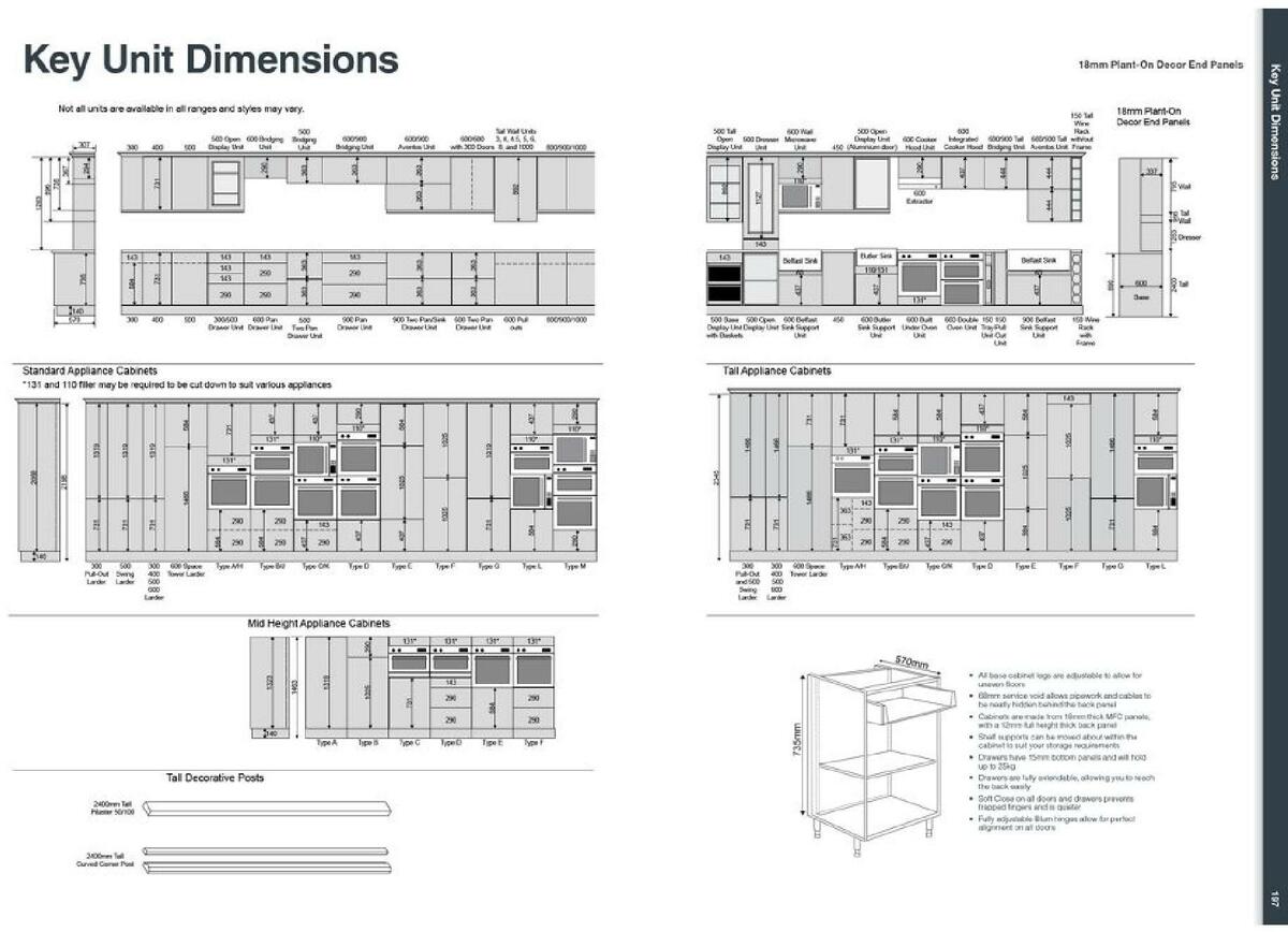 Wickes Kitchens Brochure Offers from 1 April