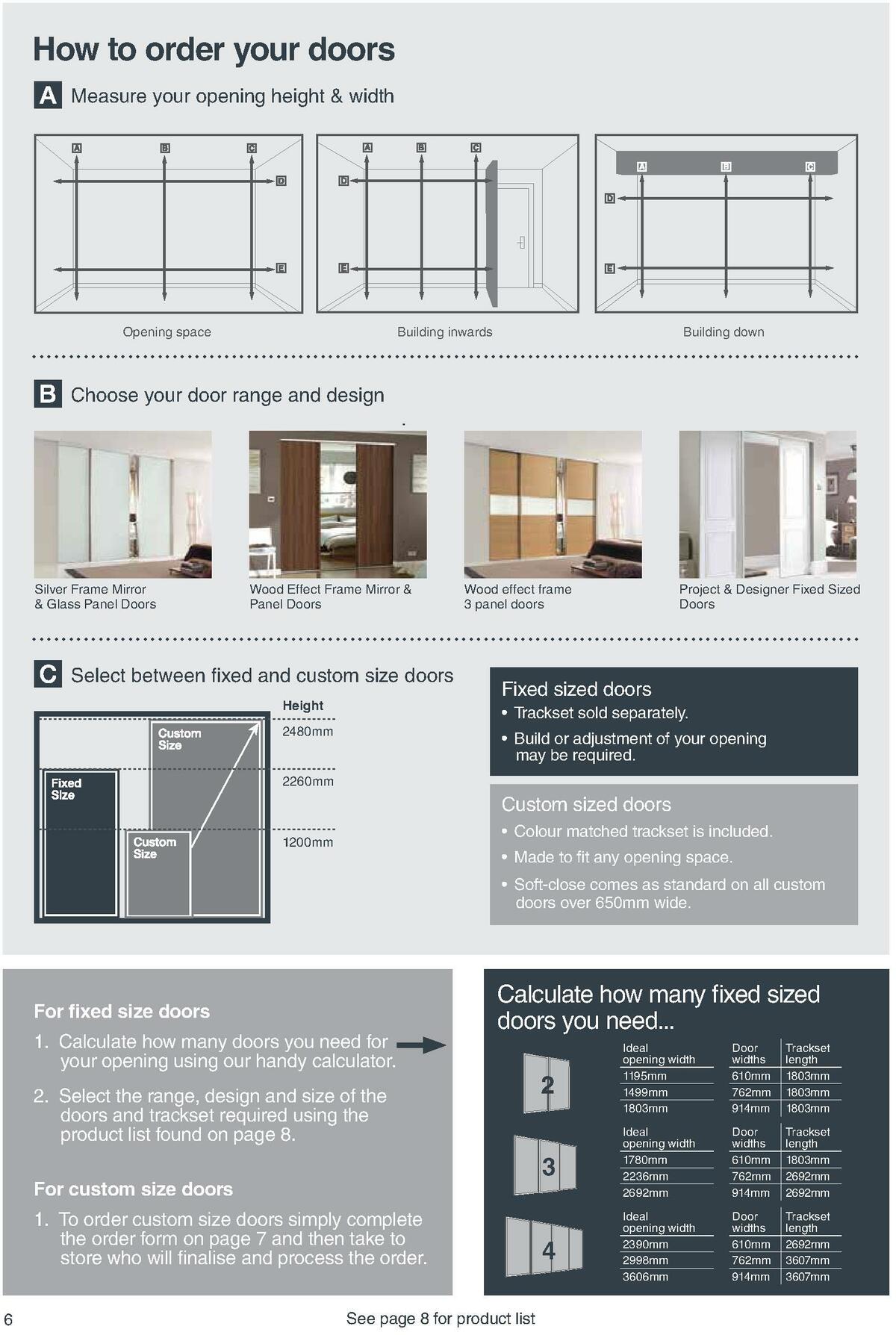 Wickes Sliding Wardrobe Doors Brochure Offers from 1 April