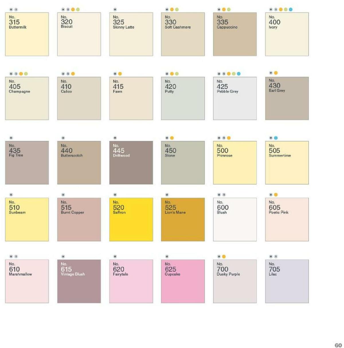 Wickes Paint Brochure Offers from 1 March