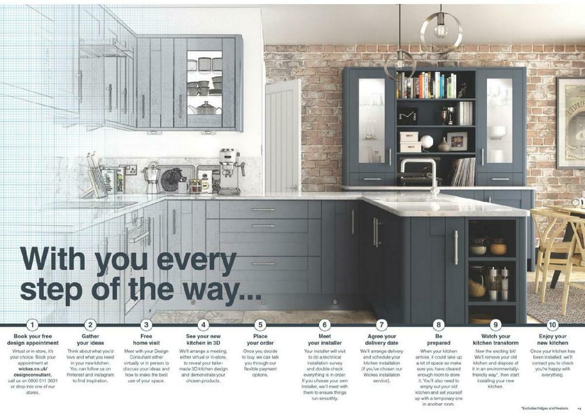 Wickes Showroom kitchens brochure Offers from 1 September