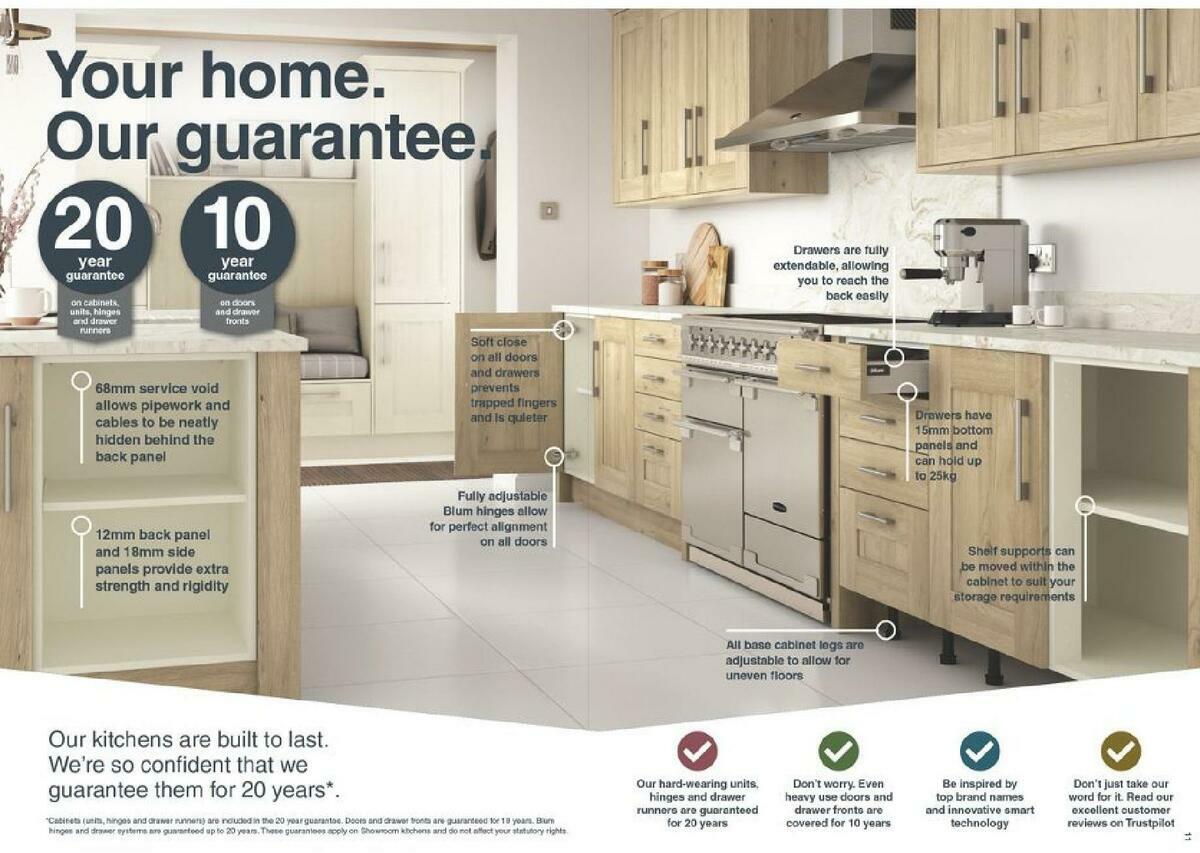Wickes Showroom kitchens brochure Offers from 1 September