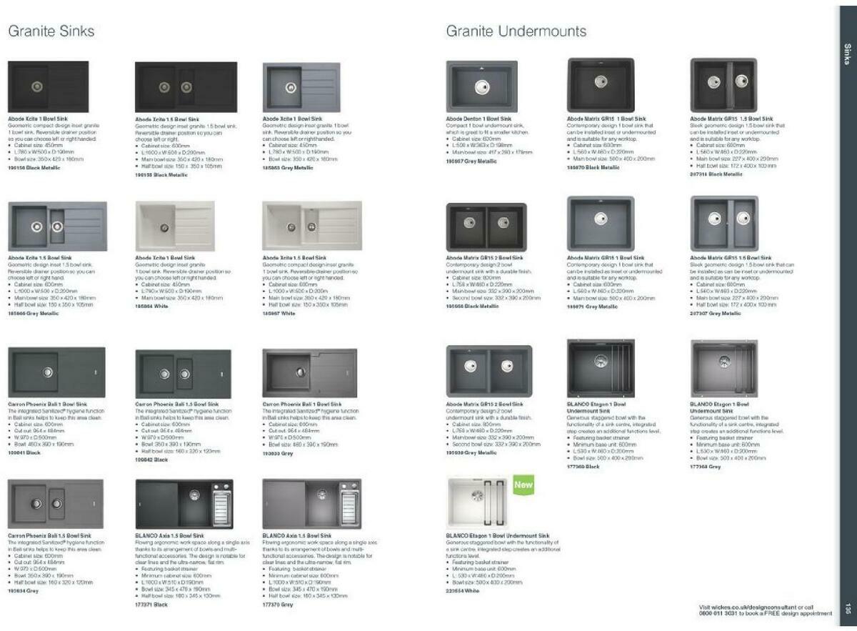 Wickes Showroom kitchens brochure Offers from 1 September