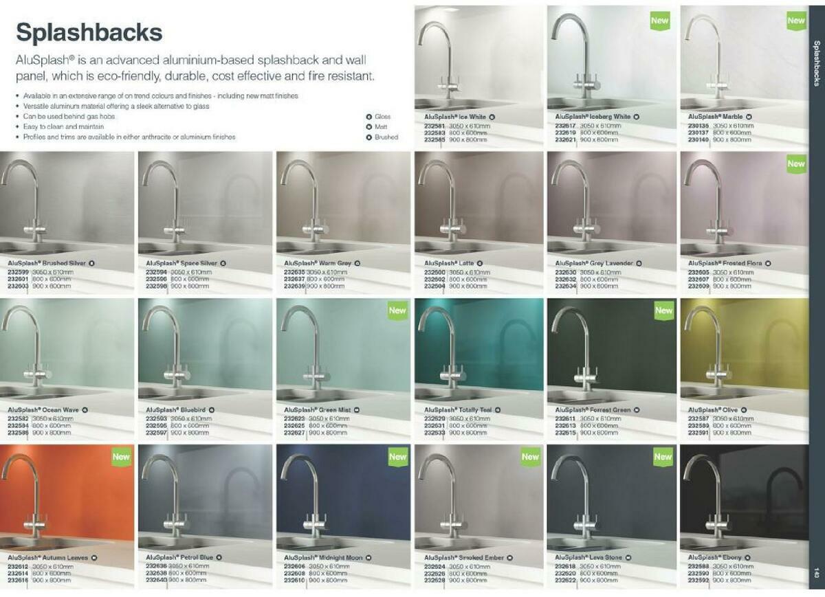 Wickes Showroom kitchens brochure Offers from 1 September