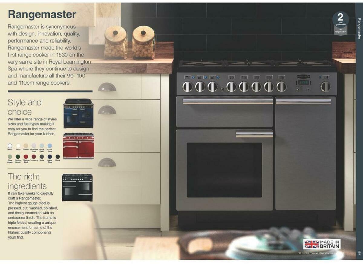 Wickes Showroom kitchens brochure Offers from 1 September