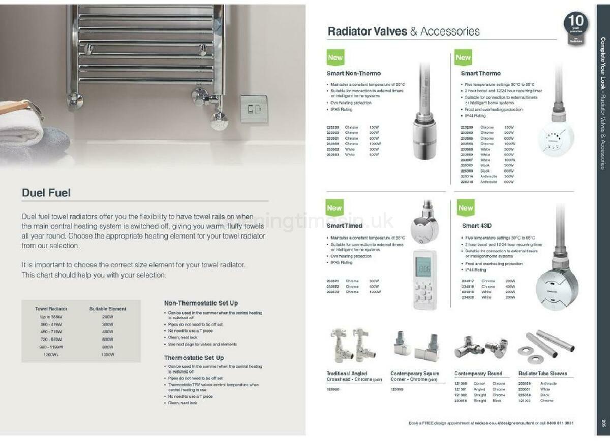 Wickes Showroom bathrooms brochure Offers from 1 September