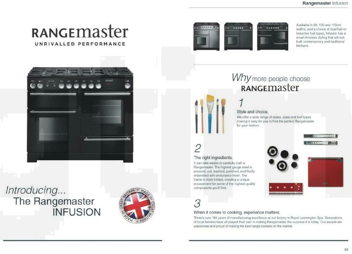 Wickes Kitchen appliances brochure Offers from 1 September