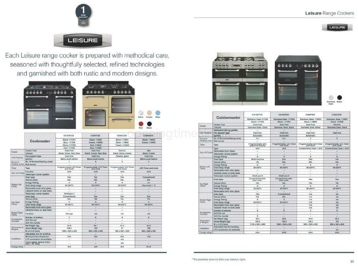 Wickes Kitchen appliances brochure Offers from 1 September