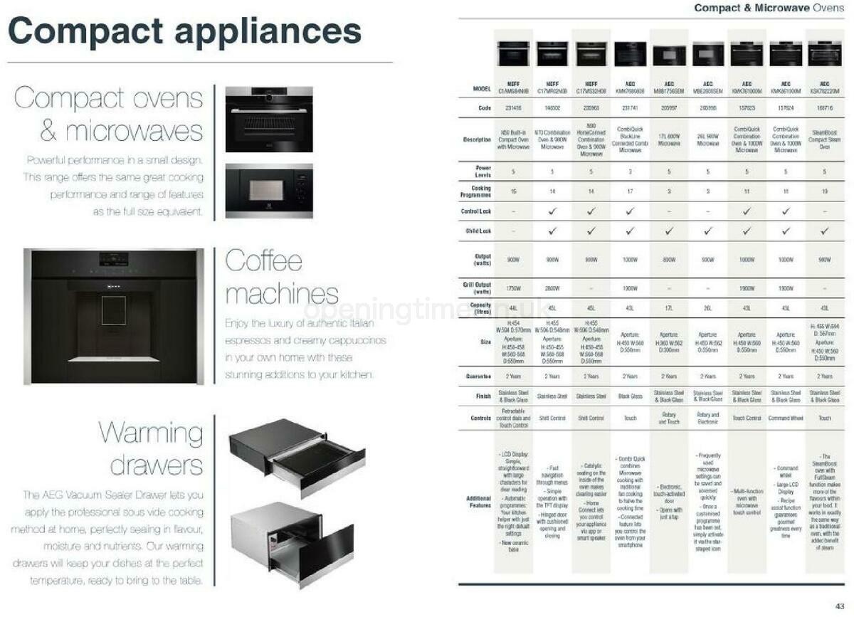 Wickes Kitchen appliances brochure Offers from 1 September
