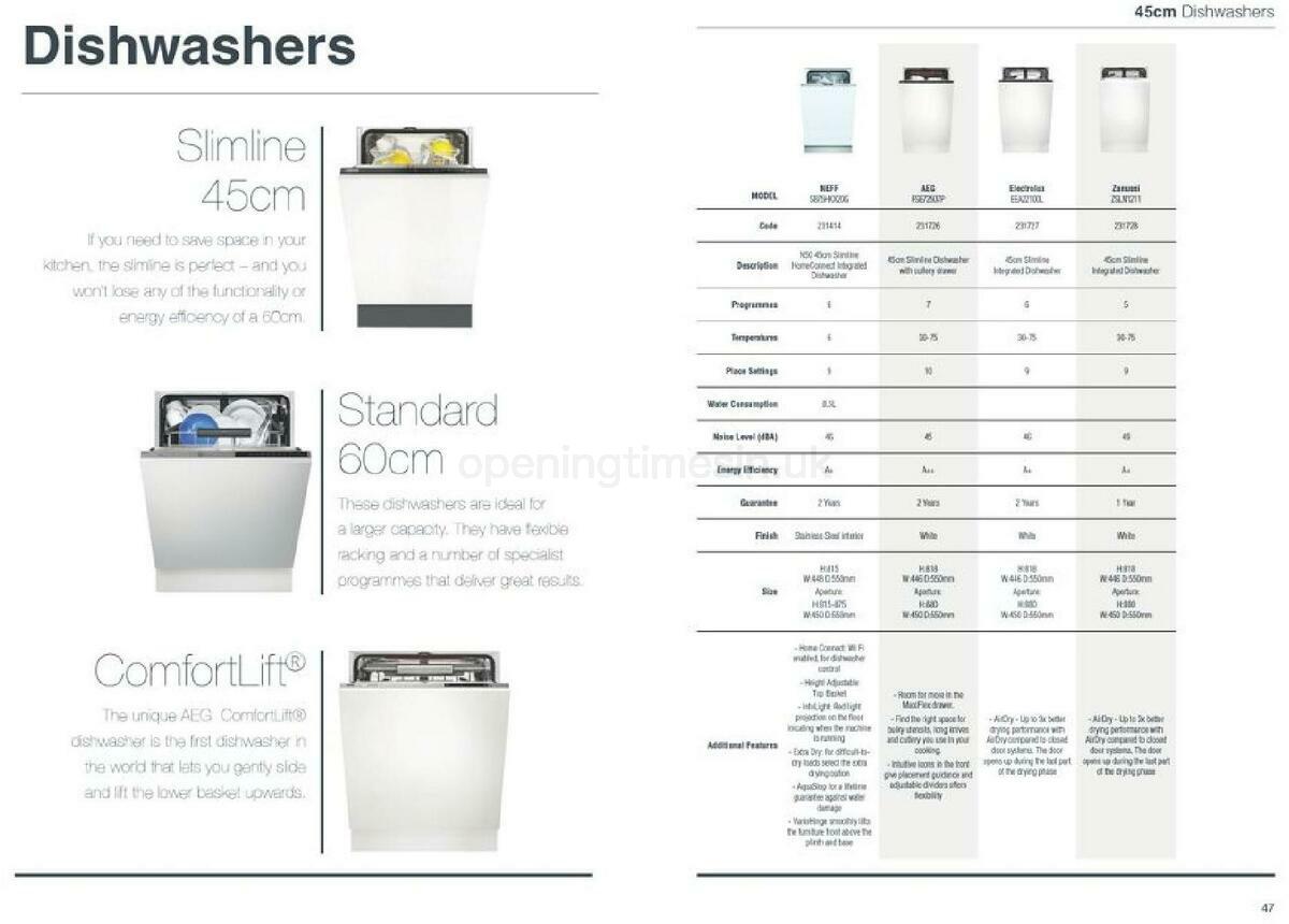 Wickes Kitchen appliances brochure Offers from 1 September