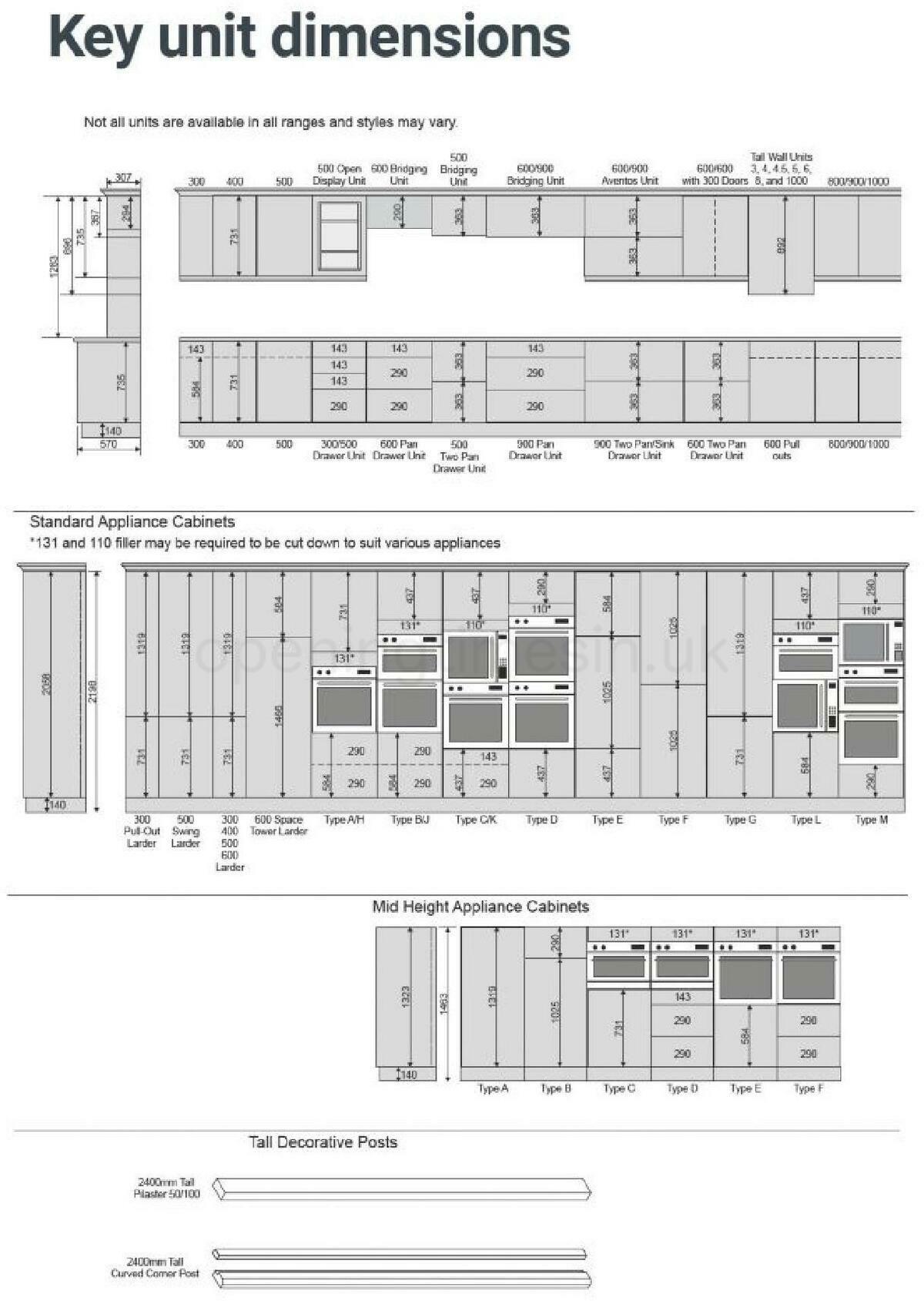 Wickes Kitchens brochure Offers from 15 July