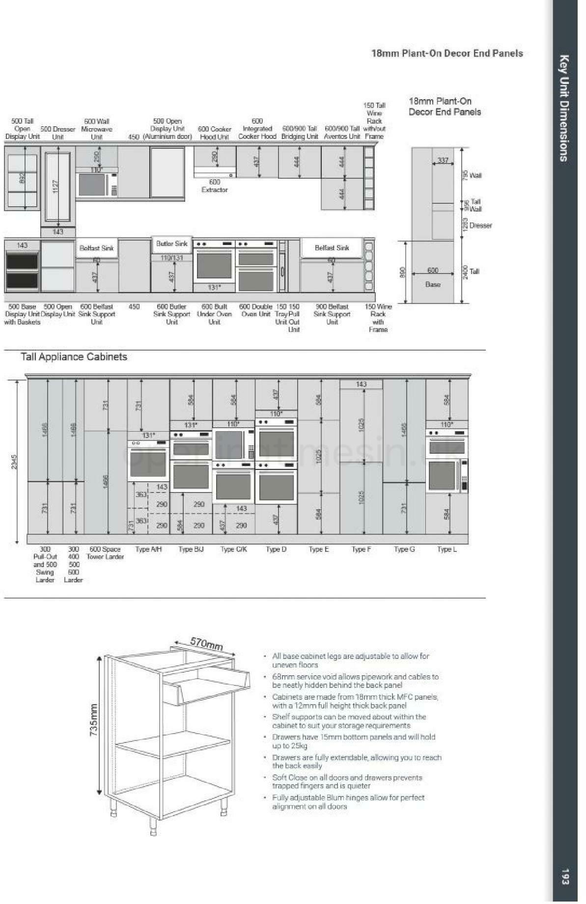 Wickes Kitchens brochure Offers from 15 July