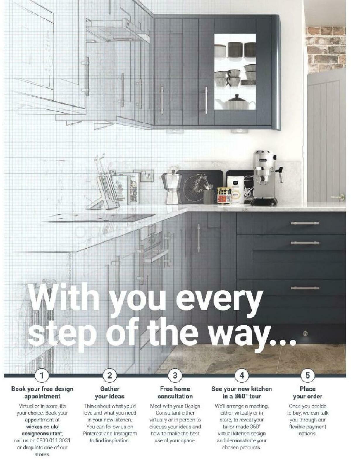 Wickes Kitchens brochure Offers from 15 July