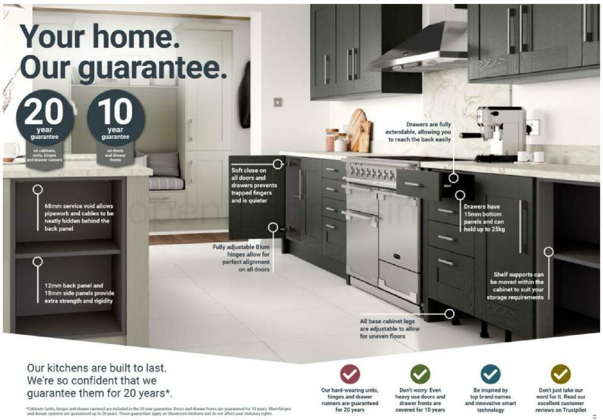 Wickes Showroom kitchens brochure Offers from 1 October