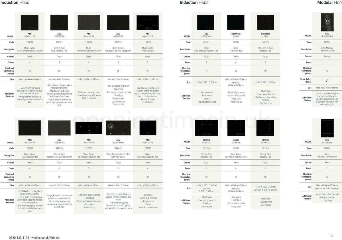 Wickes Kitchen Appliances Brochure Offers from 10 December