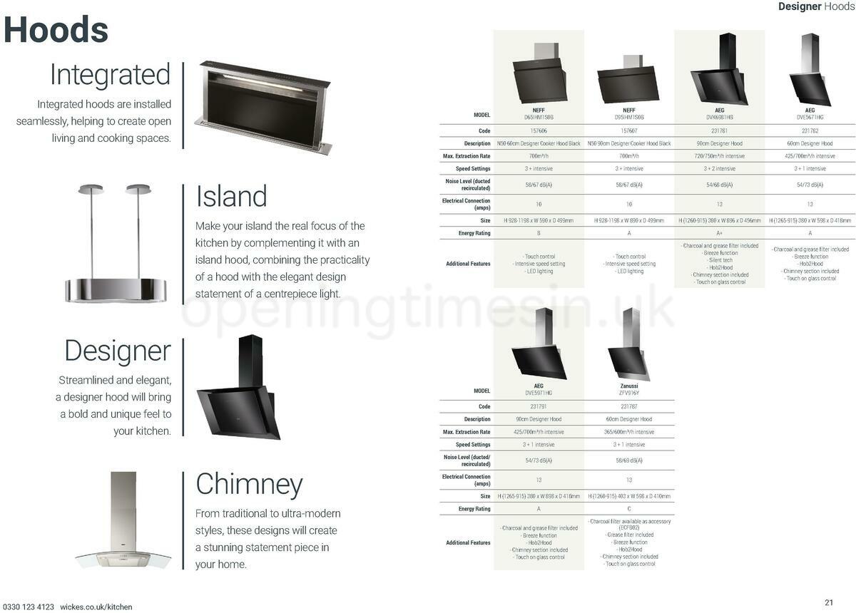 Wickes Kitchen Appliances Brochure Offers from 10 December